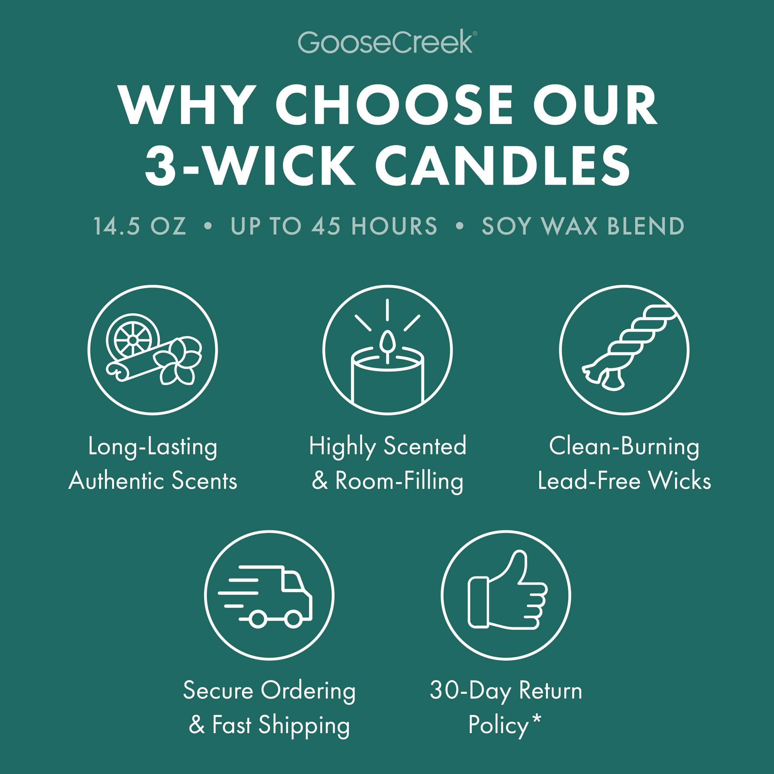 White Pine Lake 3-Wick Candle - Image 4